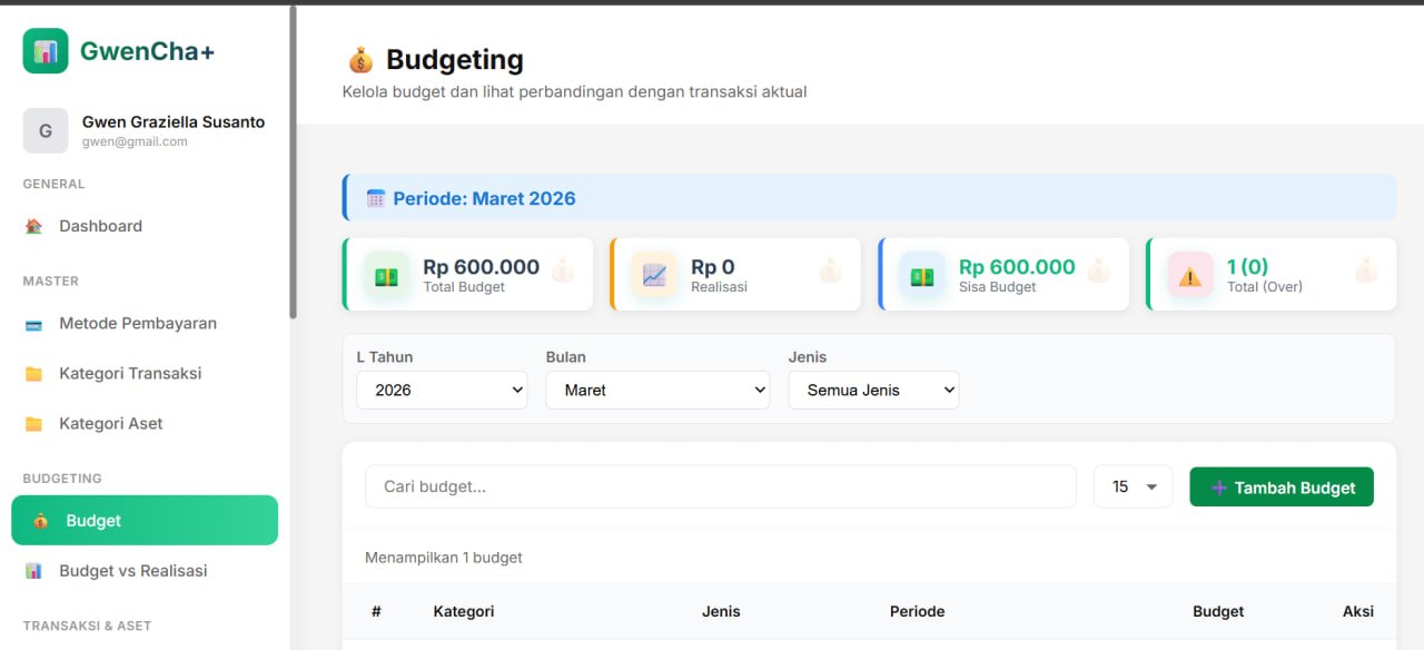 Cara Kelola Keuangan dengan Efektif: Panduan Lengkap agar Finansial Lebih Sehat